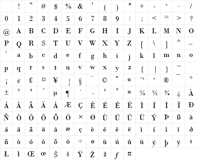 Bodoni MT Regular Character Map