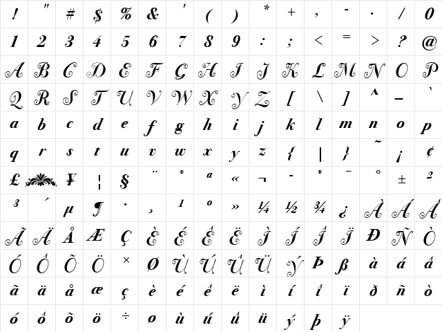 Bodoni Sev Swash ITC Bold Italic Character Map