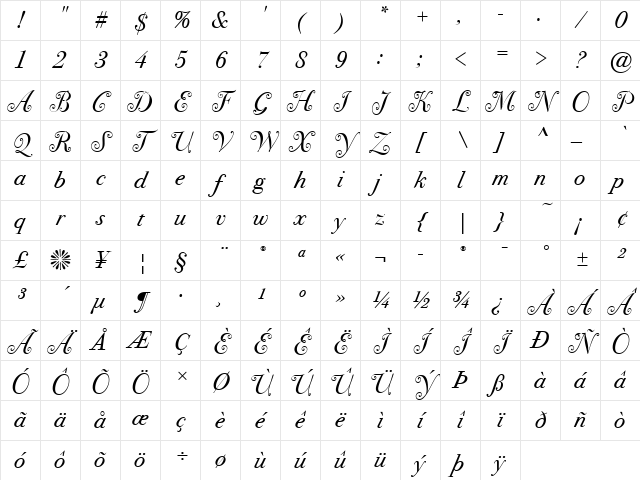 Bodoni Sev Swash ITC Book Italic Character Map