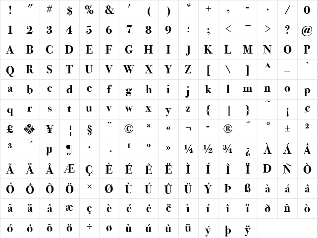 Bodoni Seventytwo ITC Bold Character Map