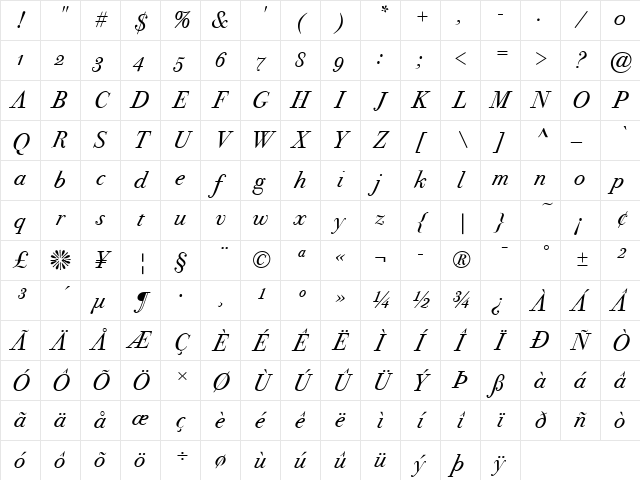 Bodoni Seventytwo ITC Book Italic Character Map