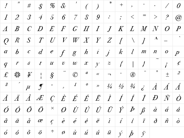 Bodoni Seventytwo ITC Book Italic Character Map