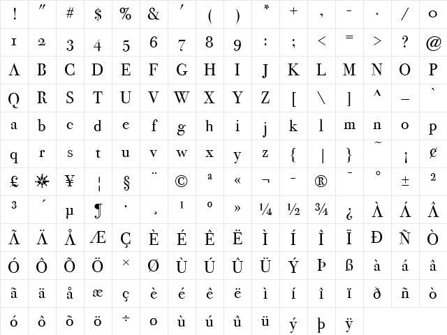Bodoni Seventytwo ITC Book Character Map