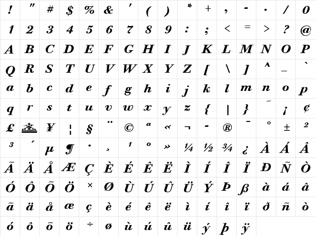 Bodoni Six ITC Bold Italic Character Map