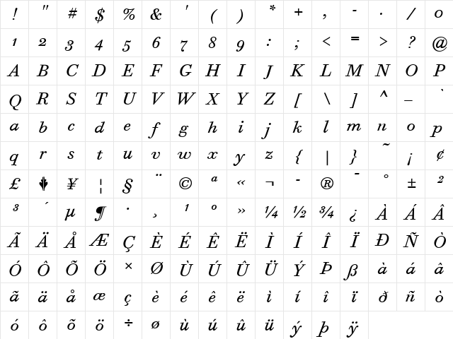 Bodoni Six ITC Book Italic Character Map