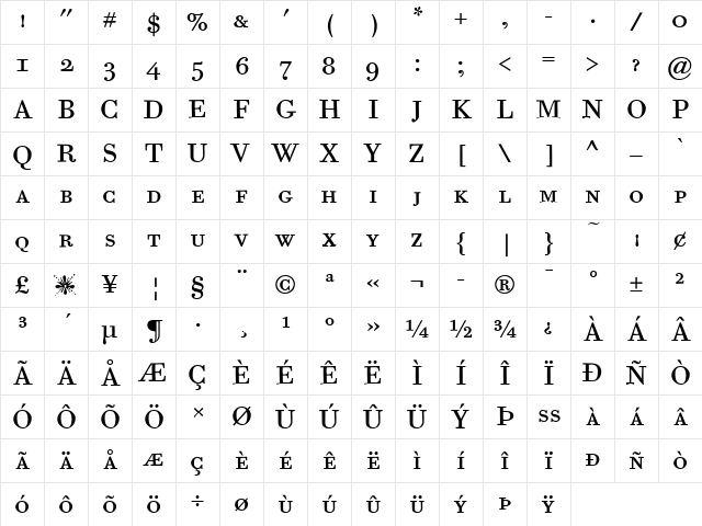 Bodoni Six ITC Book Character Map