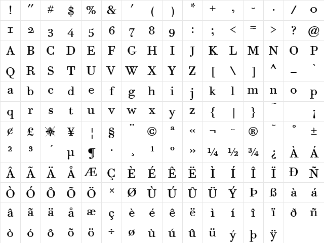 Bodoni Six OS ITC TT Book Character Map