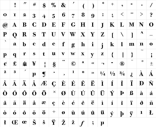 Bodoni Twelve ITC Bold Character Map