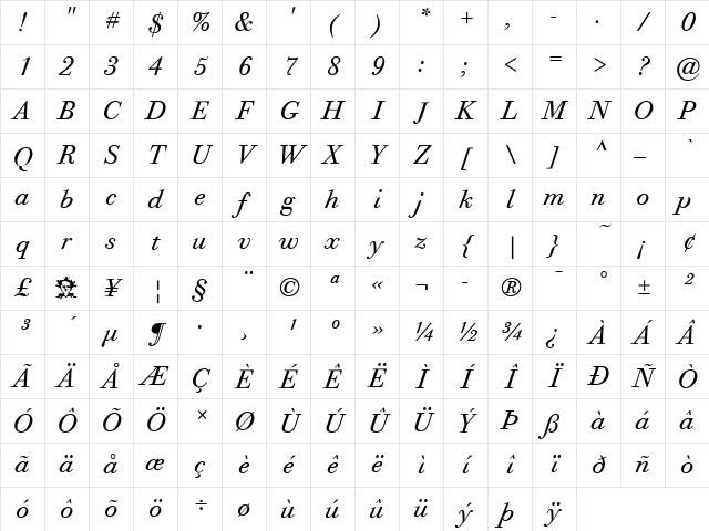 Bodoni Twelve ITC Book Italic Character Map Bodoni Twelve ITC Book Italic Character Map