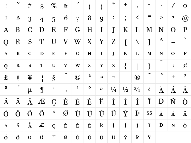 Bodoni Twelve ITC Book Character Map Bodoni Twelve ITC Book Character Map