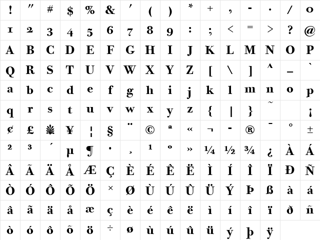 Bodoni Twelve OS ITC TT Bold Character Map