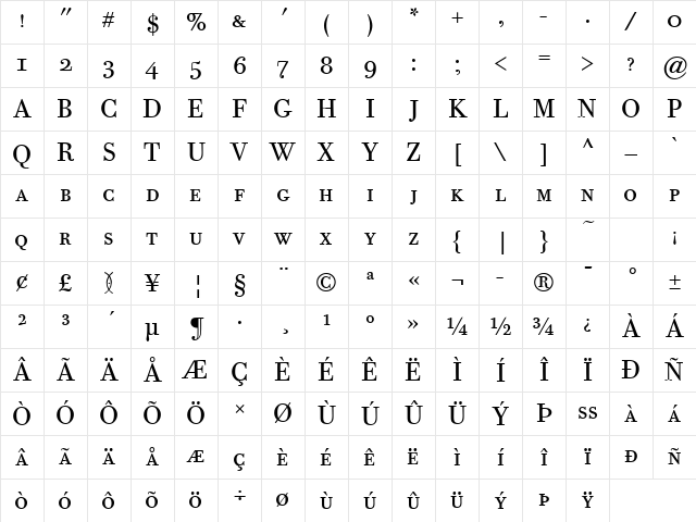 Bodoni Twelve SC ITC TT Book Character Map