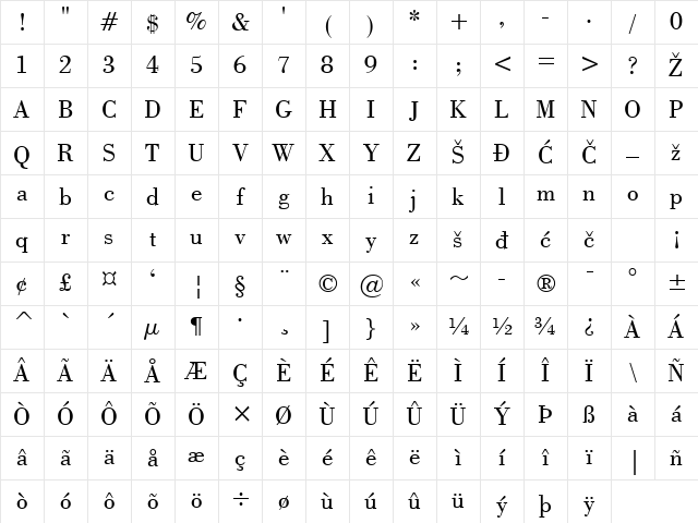 Bodoni Regular Character Map