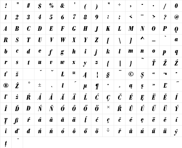 BodoniAntTEECon Bold Italic Character Map