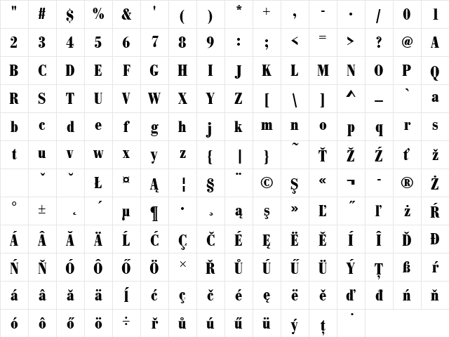 BodoniAntTEECon Bold Character Map