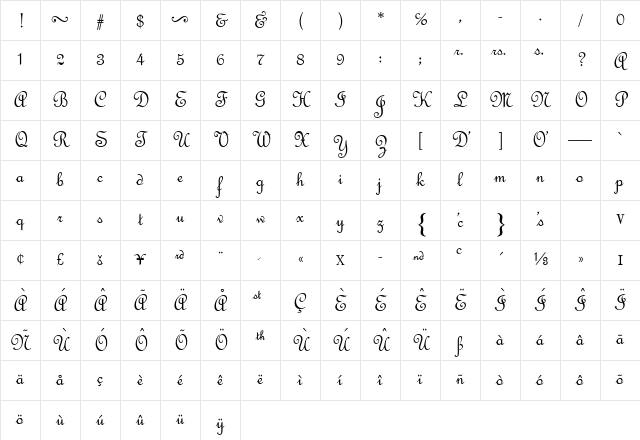 ATFrenchScript Regular Character Map