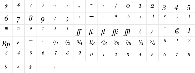 Bodoni BE Italic Expert Character Map