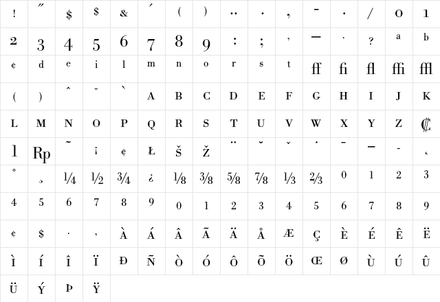 Bodoni BE Light Expert Character Map Bodoni BE Light Expert Character Map