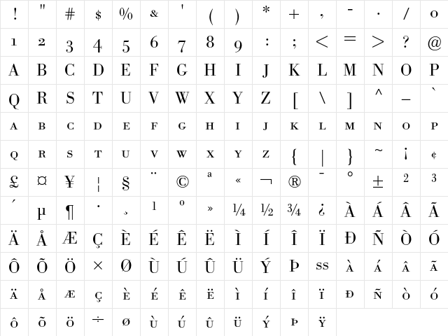 Bodoni BE Light Small Caps & Oldstyle Figures Character Map Bodoni BE Light Small Caps & Oldstyle Figures Character Map