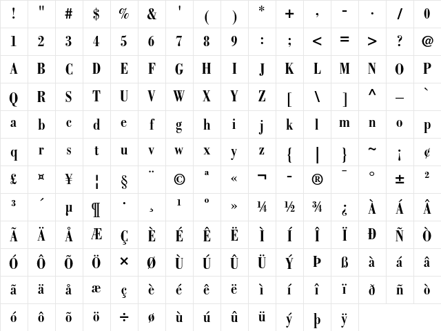 Bodoni Bold Condensed Character Map