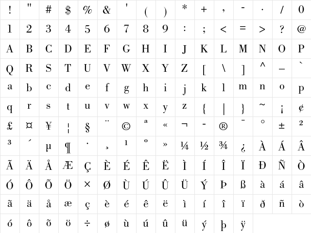 Bodoni Book Character Map