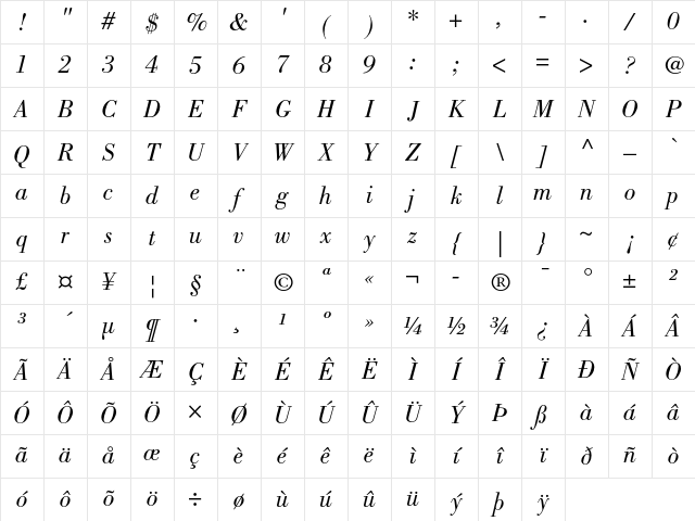 Bodoni Book Italic Character Map