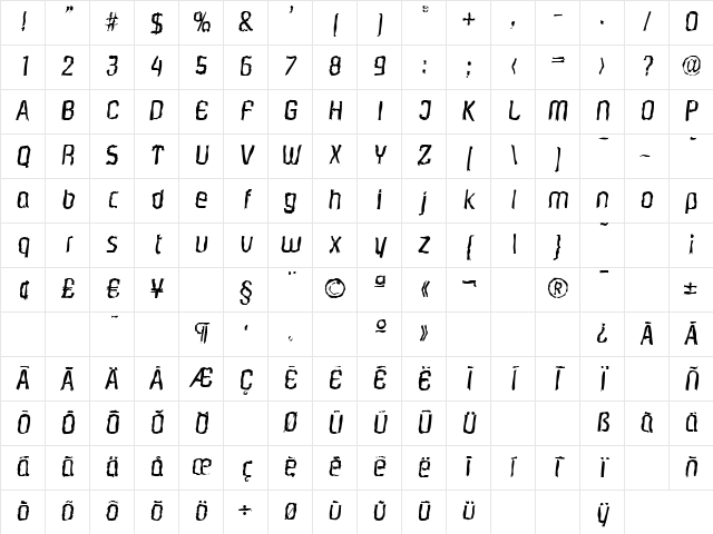MaxBeckerRandom Italic Character Map