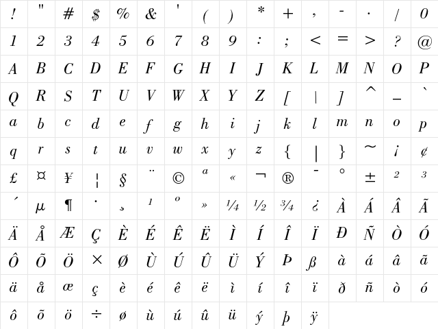 Bodoni Book Italic Character Map