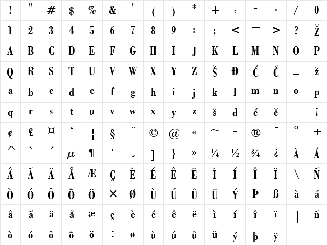 BodoniCond Bold Character Map