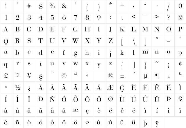 Bodoni-Normal Regular Character Map