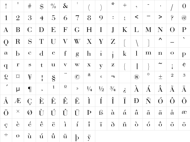Bodoni-Normal Regular Character Map