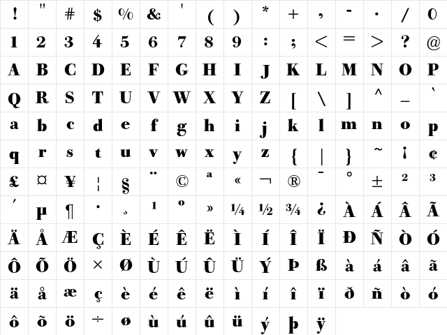 Bodoni Old Face BE Bold Character Map