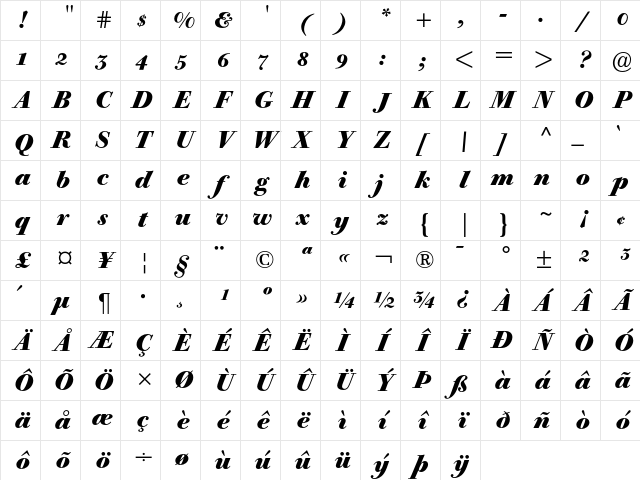 Bodoni Old Face BE Bold Italic Oldstyle Figures Character Map