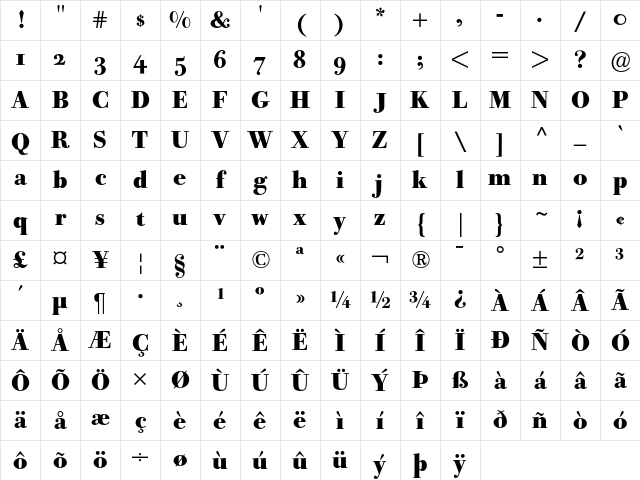 Bodoni Old Face BE Bold Oldstyle Figures Character Map Bodoni Old Face BE Bold Oldstyle Figures Character Map