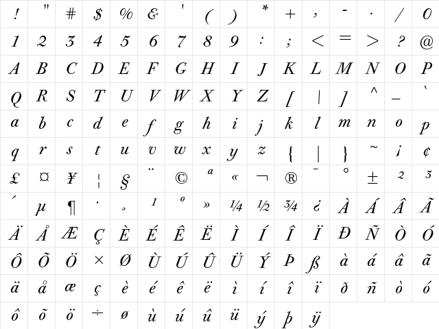 Bodoni Old Face BE Italic Character Map Bodoni Old Face BE Italic Character Map