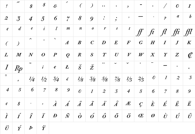 Bodoni Old Face BE Italic Expert Character Map