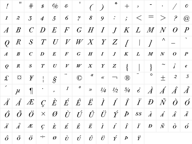 Bodoni Old Face BE ItalicSC Character Map Bodoni Old Face BE ItalicSC Character Map
