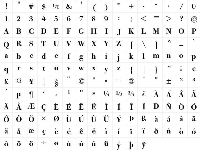 Bodoni Old Face BE Medium Character Map