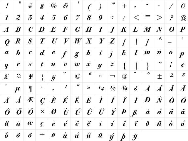 Bodoni Old Face BE Medium Italic Character Map Bodoni Old Face BE Medium Italic Character Map