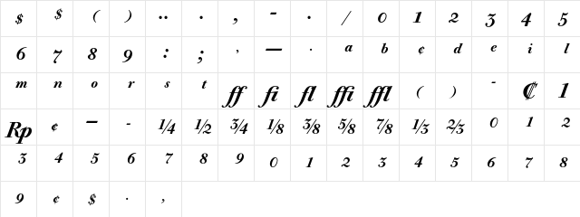 Bodoni Old Face BE Medium Italic Expert Character Map Bodoni Old Face BE Medium Italic Expert Character Map