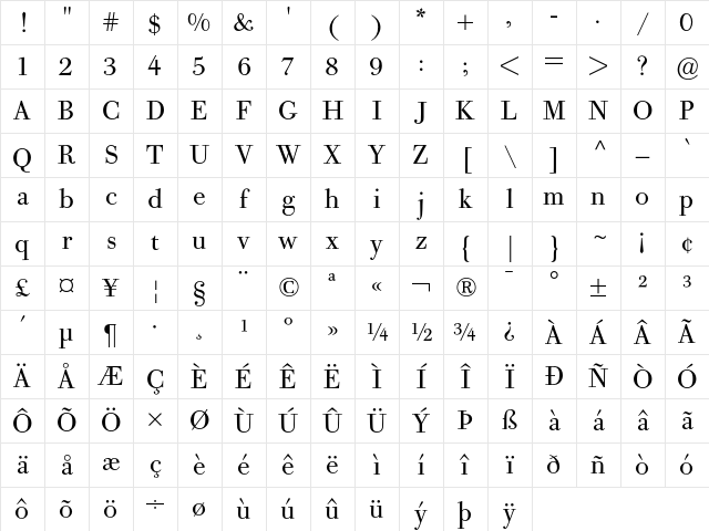 Bodoni Old Face BE Regular Character Map Bodoni Old Face BE Regular Character Map