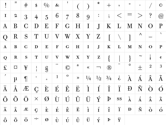 Bodoni Old Face BE Regular Small Caps & Oldstyle Figures Character Map Bodoni Old Face BE Regular Small Caps & Oldstyle Figures Character Map