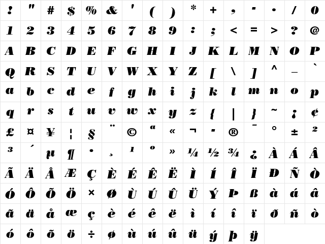 Bodoni Poster Italic Character Map
