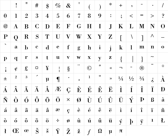 Bodoni Std Roman Character Map Bodoni Std Roman Character Map