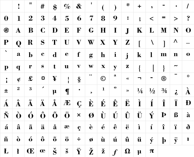 Bodoni Std Bold Character Map Bodoni Std Bold Character Map