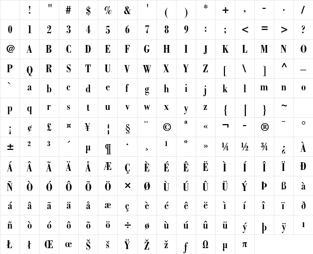 Bodoni Std Bold Condensed Character Map Bodoni Std Bold Condensed Character Map