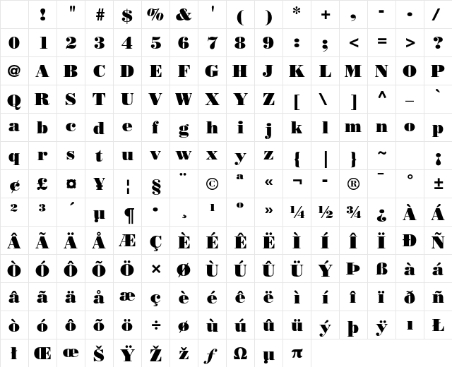 Bodoni Std Poster Character Map Bodoni Std Poster Character Map