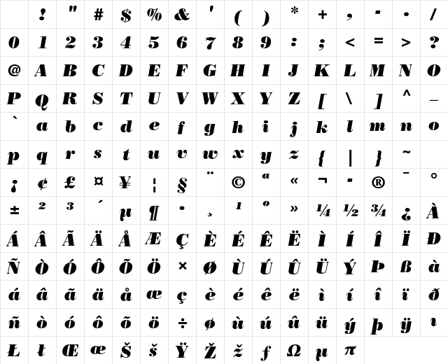 Bodoni Std Poster Italic Character Map Bodoni Std Poster Italic Character Map