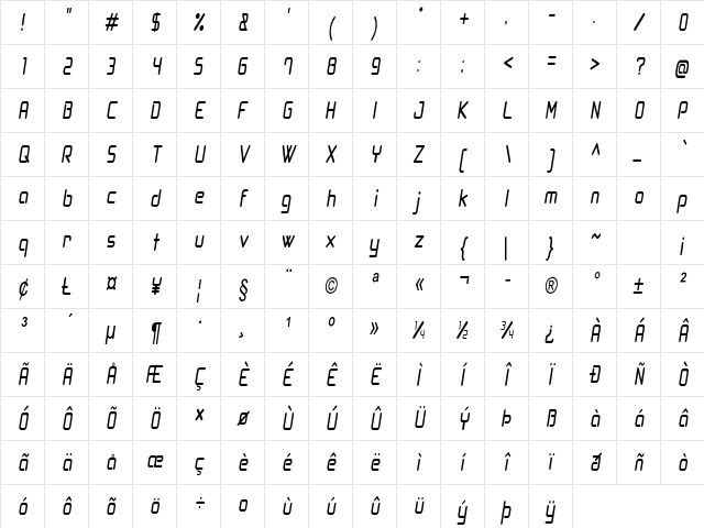 Bogboo Condensed Italic Character Map