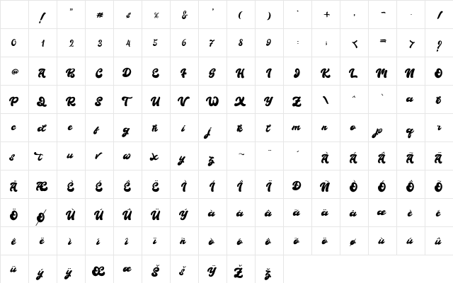 Boldie Script Regular Character Map